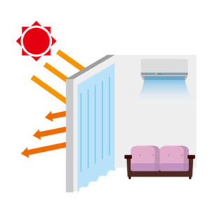 遮熱カーテン　図4