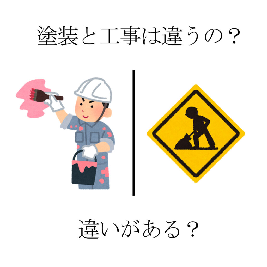 塗装工のイラストと工事看板のイラストが描いてある画像
